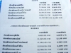 thailand_DSCF8246.JPG