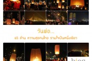เรื่องวันวัน:วันพ่อ...วันแห่ง65 ล้านความสุขของไทยรวมไว้ที่เจ้าพระยา