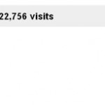 stat_analy2