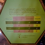 sukhothai-5545