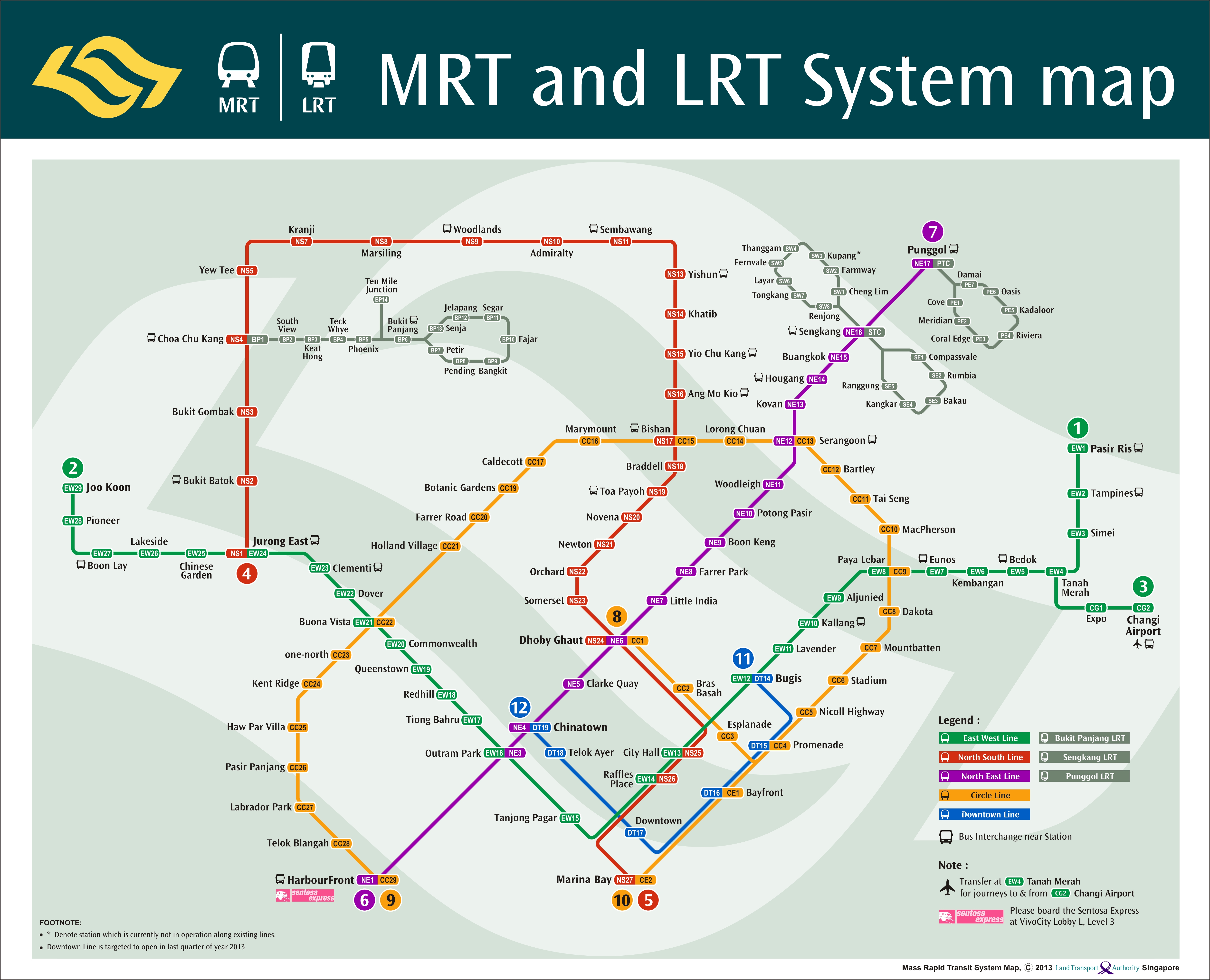 Train System Map