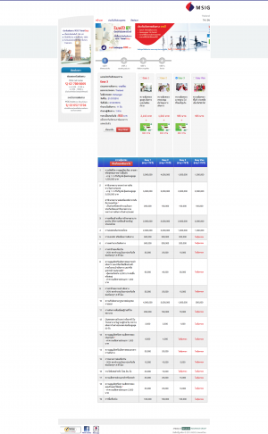 ซื้อประกันภัยการเดินทางต่างประเทศ – MSIG ประกันภัย 2016-07-20 14-55-43