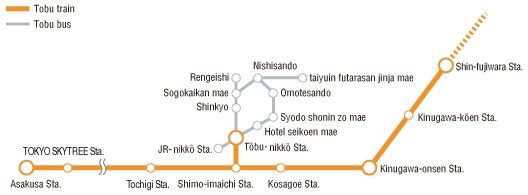 tobu nikko map